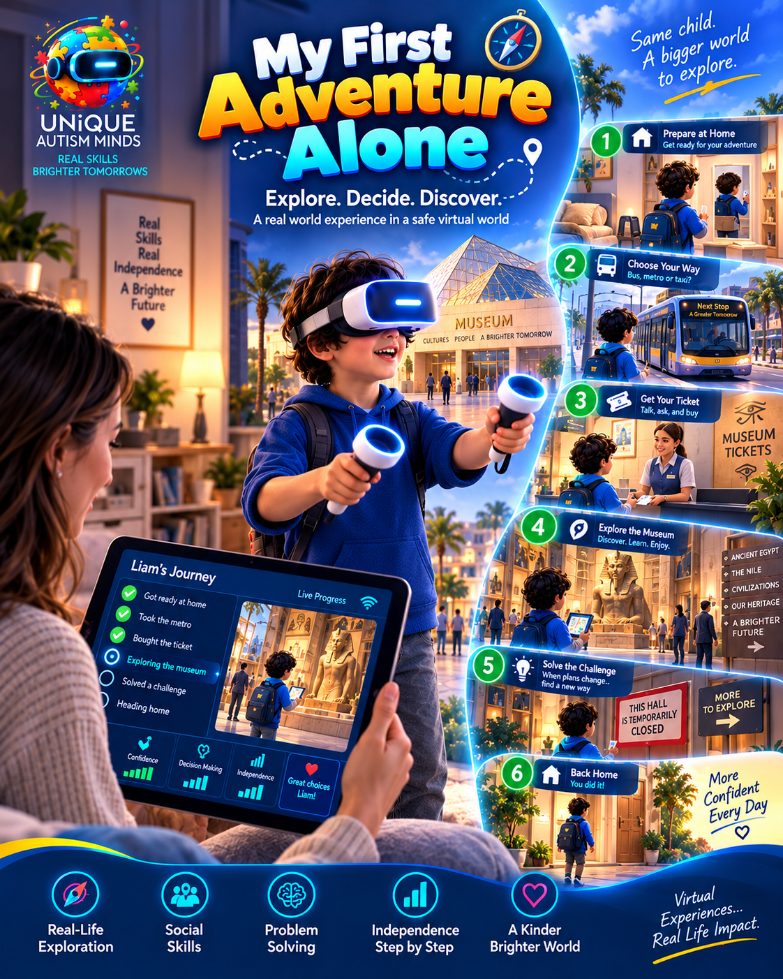 AVYNEO CITY gallery image